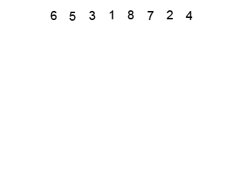 Heap Sort