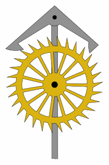 Lever Escapement Mechanism